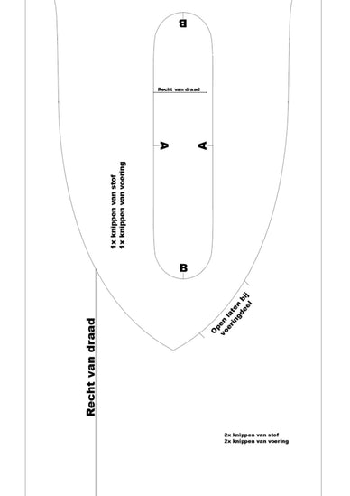 DIY naaipakket: Pien